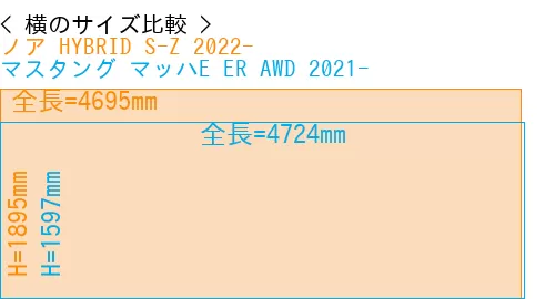 #ノア HYBRID S-Z 2022- + マスタング マッハE ER AWD 2021-